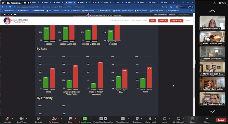 Screen Shot 2024-05-08 at 6.19.48 PM Screen Shot 2024-05-08 at 6.19.48 PM